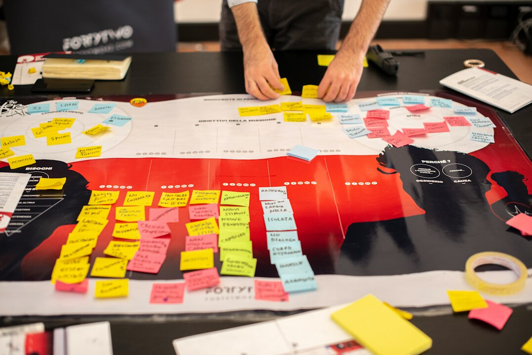 business strategy workshop